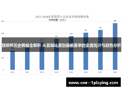 超级杯历史数据全解析 从首届比赛到最新赛季的全面统计与趋势分析 超级杯历史数据全解析 从首届比赛到最新赛季的全面统计与趋势分析