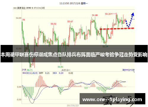 本周德甲联赛伤停潮成焦点各队排兵布阵面临严峻考验争冠走势受影响