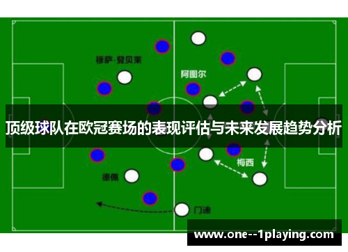 顶级球队在欧冠赛场的表现评估与未来发展趋势分析