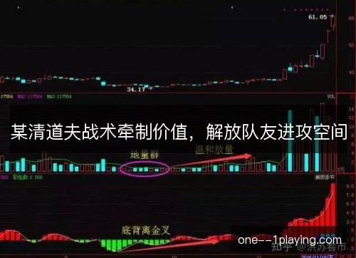 某清道夫战术牵制价值,解放队友进攻空间 某清道夫战术牵制价值,解放队友进攻空间